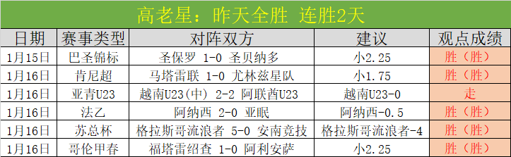 万申请蜂拥,而至,多特门票热,乐竞体育链接,乐竞体育官网地址,乐竞体育官方平台,乐竞体育入口站点