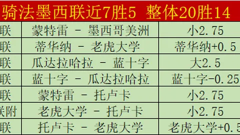 杭州WCBA全明星周末圆满结束，许晨妍荣膺常规赛冠军