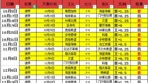 阿尔维斯传射助巴塞罗那4-2逆转马竞，却因红牌离场