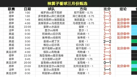 克内克特全场出色，得分篮板双丰收，米西双20表现亮眼，状元11分3助助力取胜